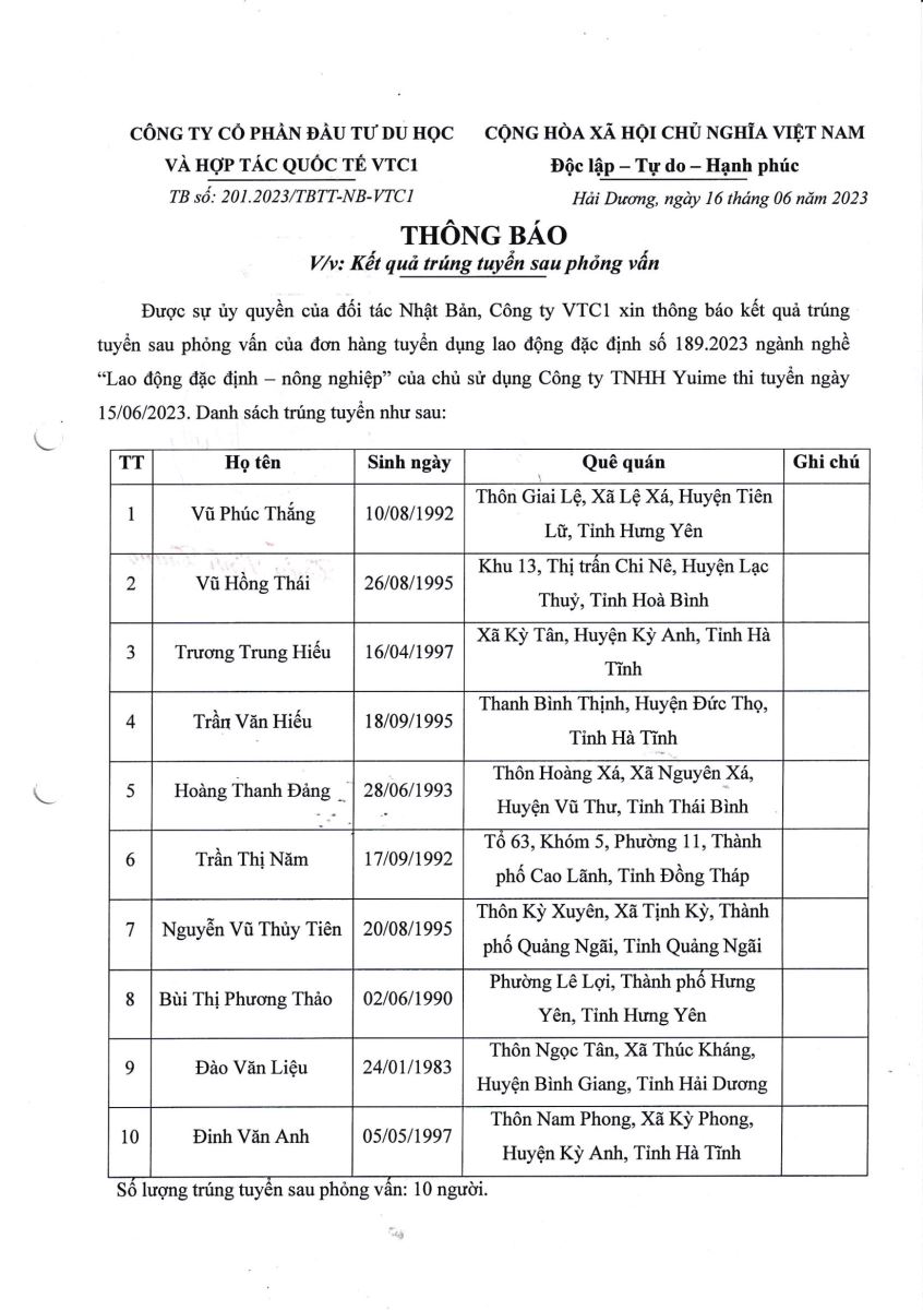 XKLĐ VTC1 Thông báo đỗ phỏng vấn đơn Tokutei Gino ngành nông nghiệp No189.2023