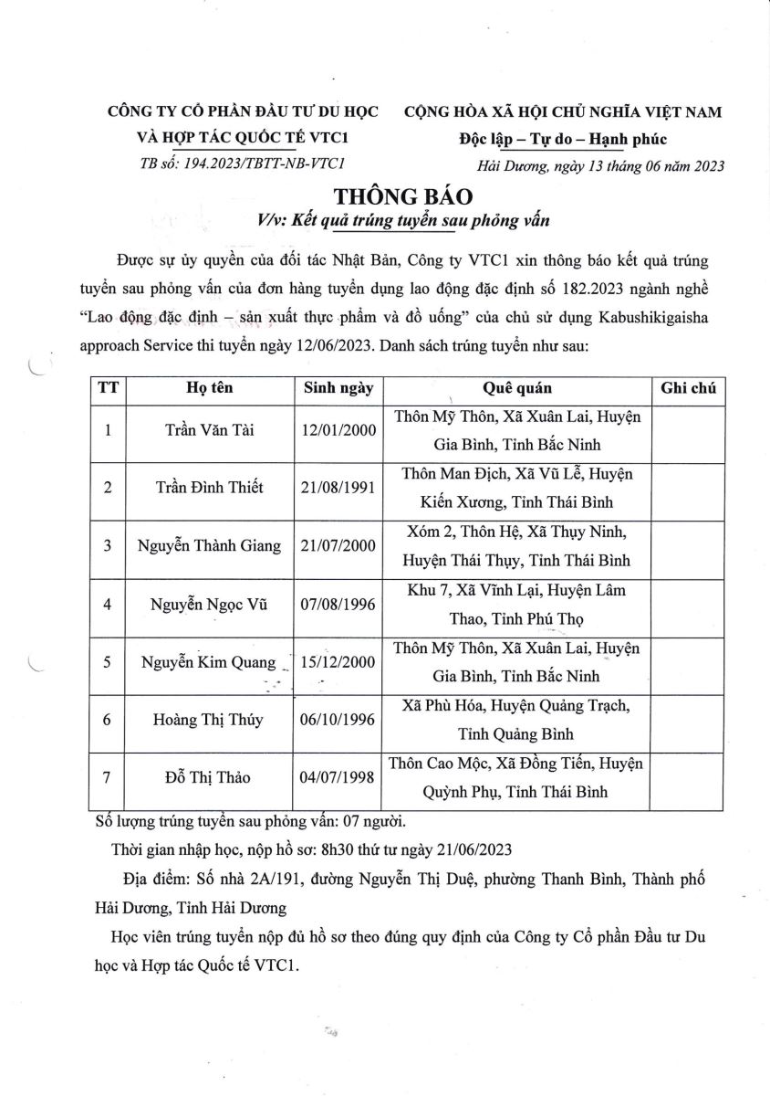 XKLĐ VTC1 Thông báo đỗ phỏng vấn đơn Tokutei Gino ngành sản xuất thực phẩm đồ uống No182.2023
