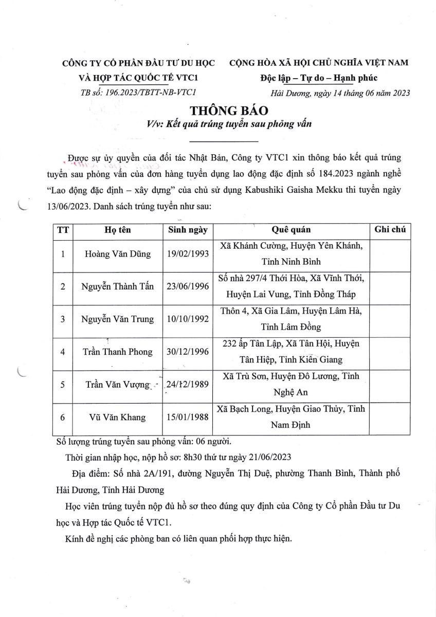 Thông báo đỗ phỏng vấn đơn Tokutei Gino ngành xây dựng No184.2023